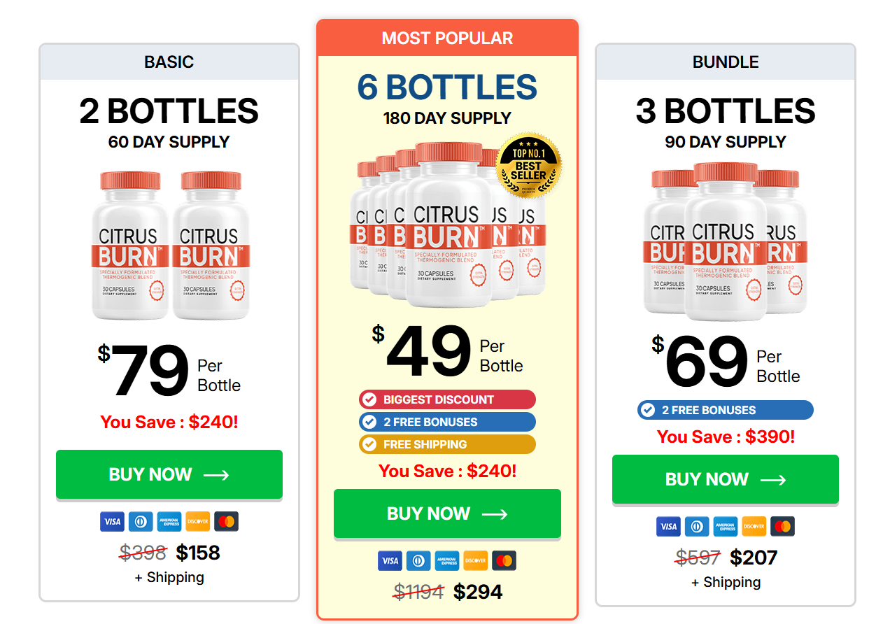 CitrusBurn -pricing
